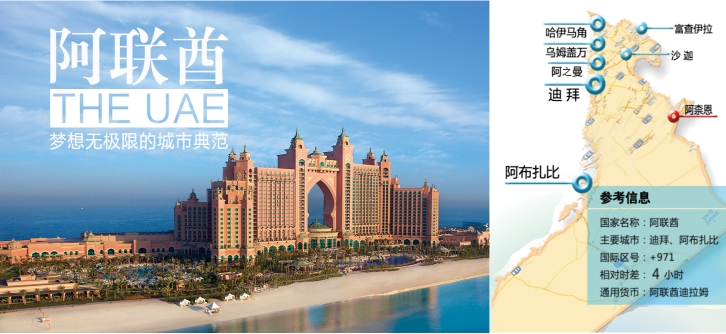 亲子游-阿联酋7天4晚 品质之旅